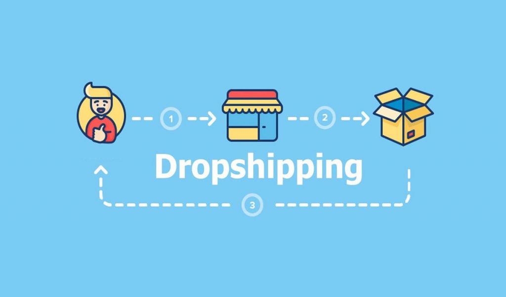 Dropshipping Nedir, Nasıl Yapılır? E-Ticaret ile Para Kazanma